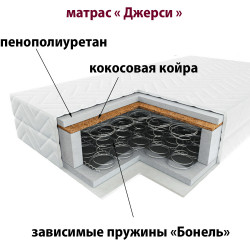 Матрас "Джерси"